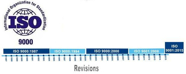 EVOLUTION ISO 9001 et ISO 14001
